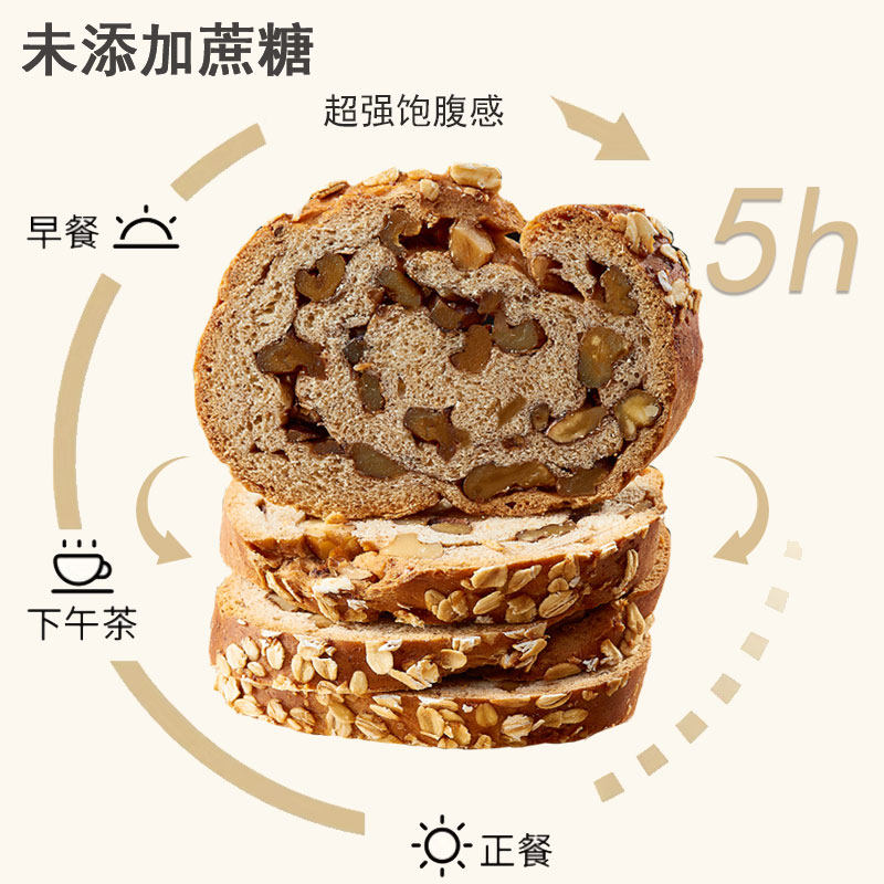 金派利尔大列巴俄罗斯早餐全麦面包 金派利尔西式糕点