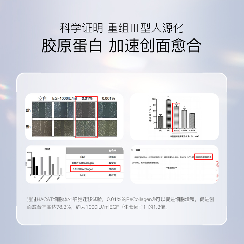 伊肤泉莱菲思医用重组Ⅲ型人源化胶原蛋白皮肤修护创面修复软膏-图3