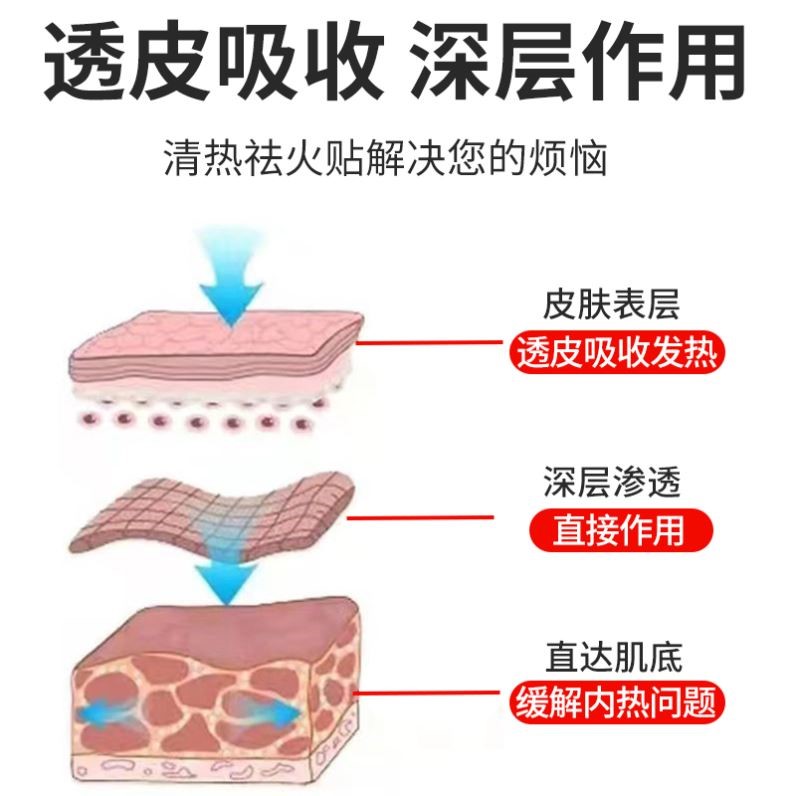 qu火贴手脚心发热脚底发烫肝火旺盛阴虚口干舌燥成人儿童专用 - 图1