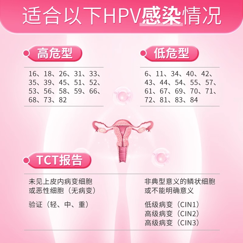 邦立克邦安宝抗HPV葡聚糖功能敷料HPV病毒感染慢性宫颈炎正品FC2 - 图1