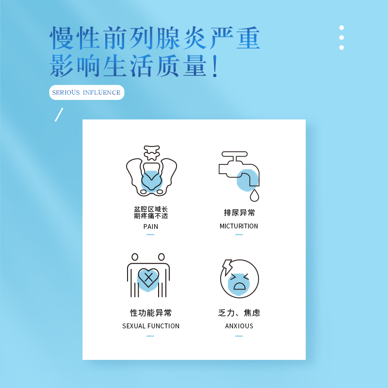 北京同仁堂 beta葡聚糖凝胶敷料专wh 御生堂大药房保健理疗
