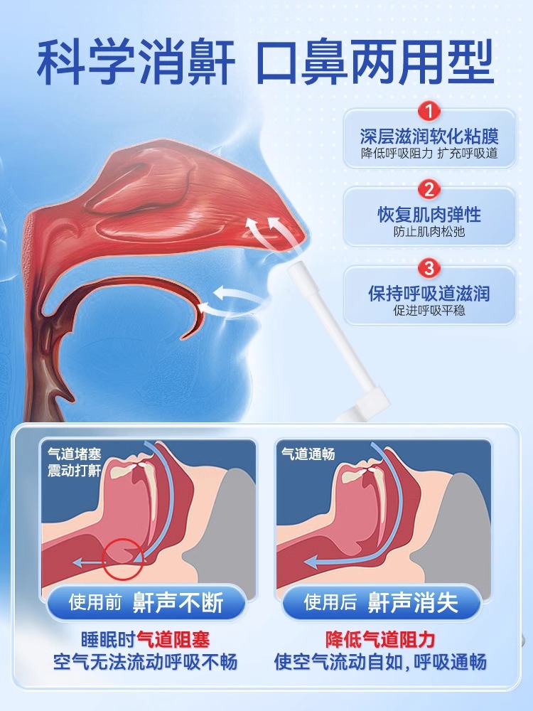 仁和液体止鼾器男女打呼噜神器家用防呼噜睡觉专用喷剂正品AY1 - 图3