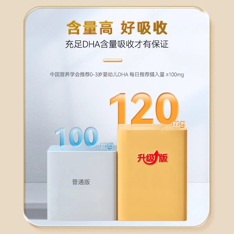 新三九芯亦DHA藻油凝胶糖果帝斯曼寇氏隐甲藻婴儿童补DHA孕期FC2,淘宝优惠券,粉丝福利购,淘宝优惠卷