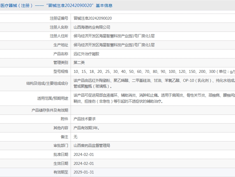 李时珍颈椎擦骨小红管颈椎病消炎止痛膏颈椎部位型冷敷治疗凝胶N2 - 图1