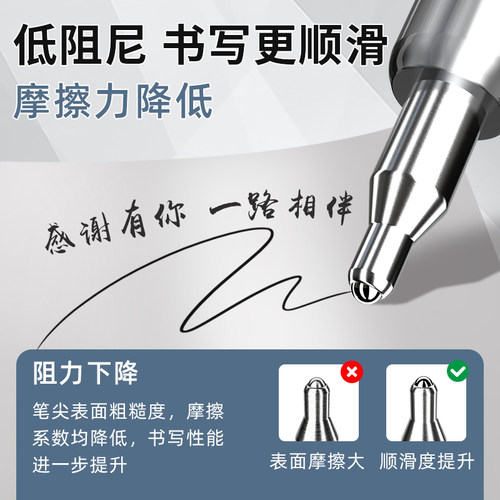 晨光云握手刷题笔ST头作业神器按动中性笔舒适云握手黑笔速干顺滑学霸刷题专用学生考试按压式黑色水笔芯碳素 - 图3