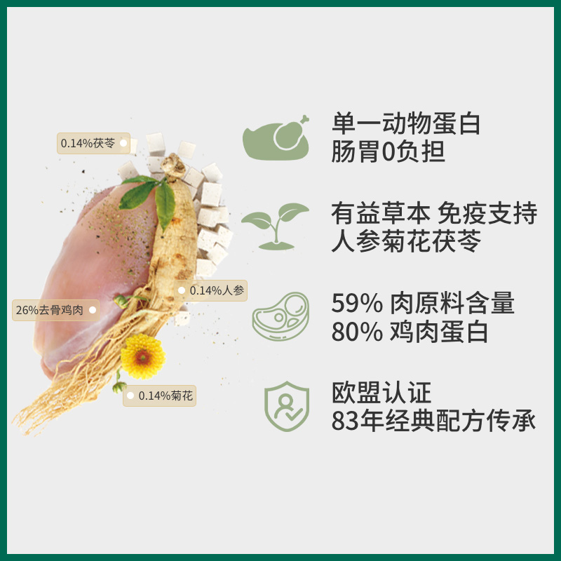 灵萃天然无谷添人参均衡高端狗粮成犬泰迪贵宾金毛柯基通用粮12kg - 图0