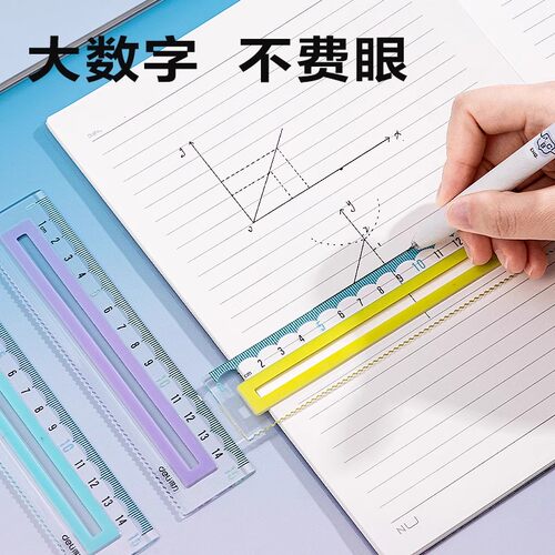得力防滑透明尺子包胶直尺小学生手抄报多功能画图几何绘图初中生专用一二年级套装镂空直尺20cm带波浪线直尺 - 图2