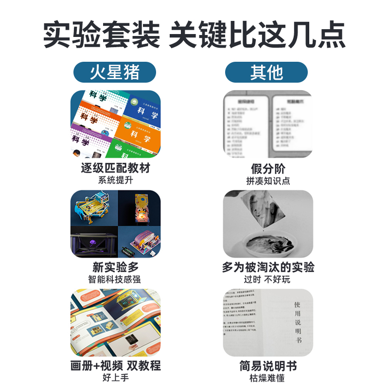 火星猪特工队小学生科技小手工玩具 勒趣玩具科学实验