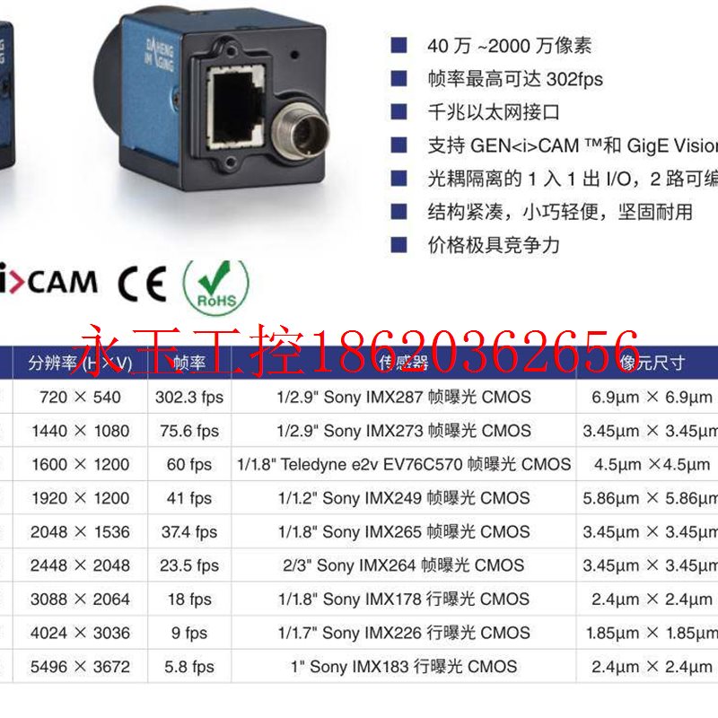 议价水星二代 MER2-202-60GM/C工业相机全新现货￥-图0