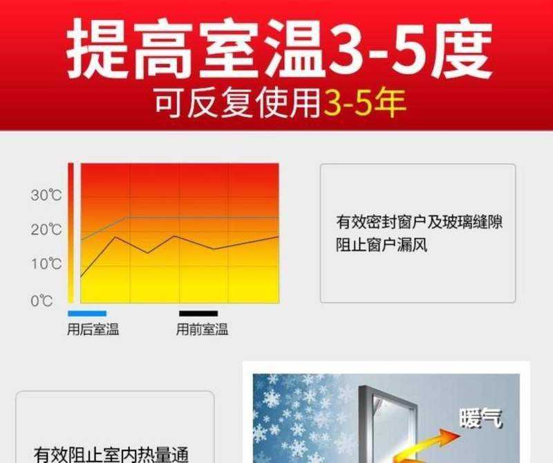 玻璃自粘密封窗台防风保温膜家用塑料窗户缝隙透光隔音门窗透明