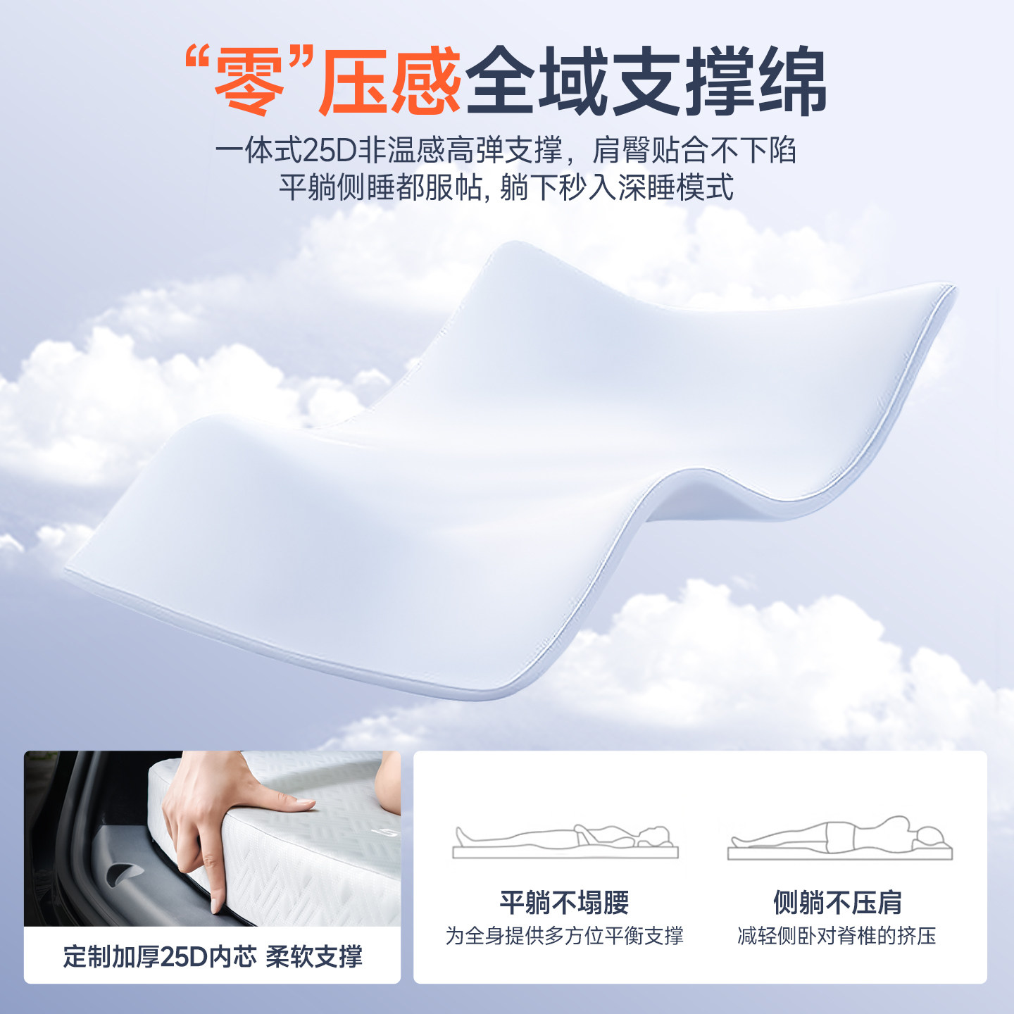 适用理想L6/L7床垫找平0坡度午休睡觉2025新款i6车载后备箱露营垫