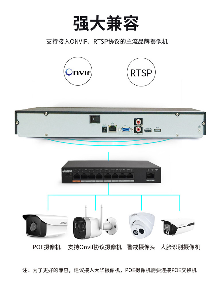 Dahua/大华硬盘监控录像机16路32路NVR网络高清DH-NVR4416-HDS2/I - 图3