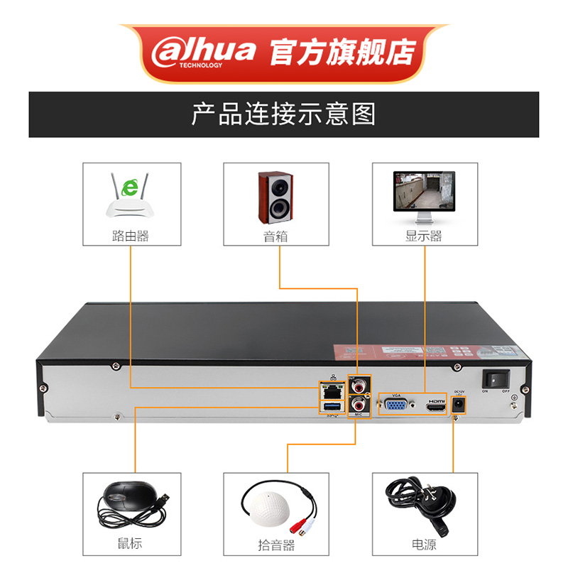 大华高清4K网络硬盘录像机16路NVR4216-HDS2数字监控H.265 - 图3