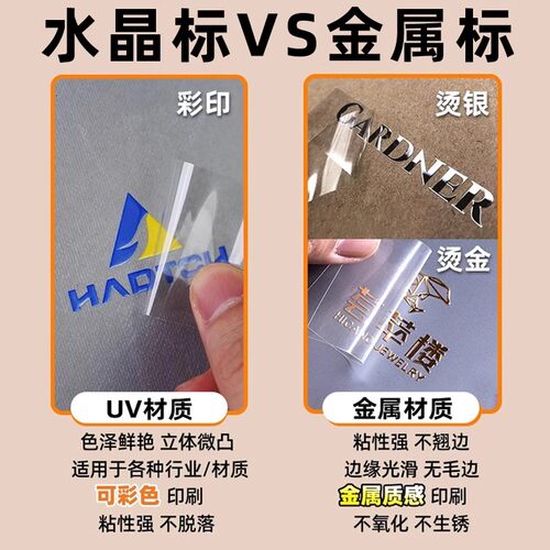logo烫金贴纸定制企业礼品包装盒uv转印贴热印贴画丝印分离立体刻字透明不干胶金属标签打印公司商标水晶标贴 - 图1