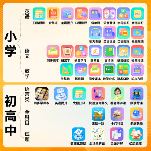 【新升级】Lenovo联想V66全科扫描笔英语点读笔初高中小学生通用学习神器词典同步课程扫描万智能翻译点读机 - 图1