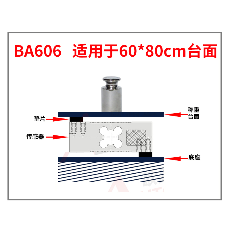 苏力BA606称重传感器60-800kg传感器称重电子台秤测压力传感器 - 图0