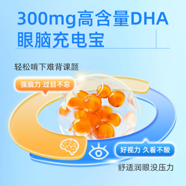 GreenLife Eye and Brain Lutein ເສີມຕາ ແລະສະໝອງ