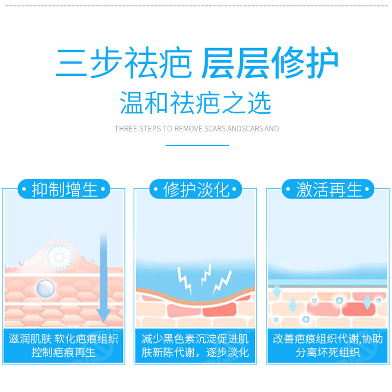祛疤贴增生凹凸手术去疤痕祛疤膏 久葆堂医疗器械祛疤产品