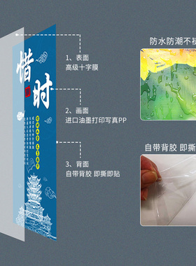 学校教室装饰挂画文化
