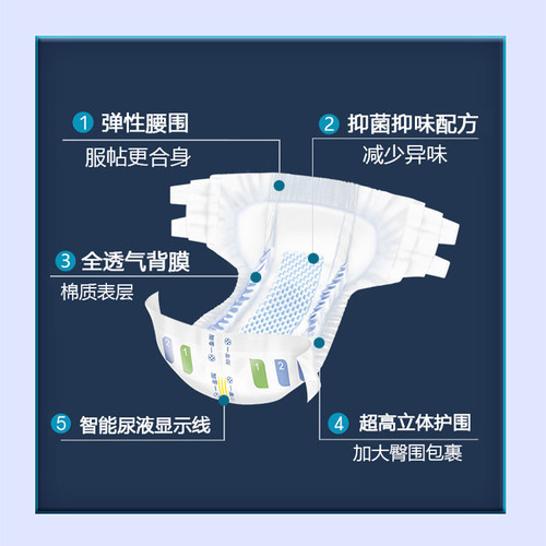 莞众加零一金装成人纸尿裤ML码老年人尿不湿男女尿布尿片尿垫10片 - 图2
