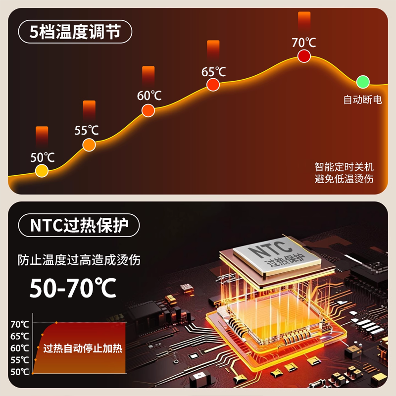 面瘫脸部按摩仪红光热敷理疗面罩面部加热训练恢复后遗症热敷神器,淘宝优惠券,粉丝福利购,淘宝优惠卷