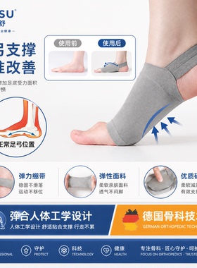 足底筋膜足弓矫正支撑鞋垫