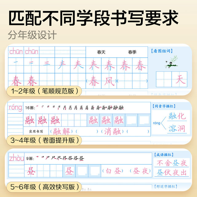 2026 version of three-step calligraphy practice guide for writing standardized characters simultaneously