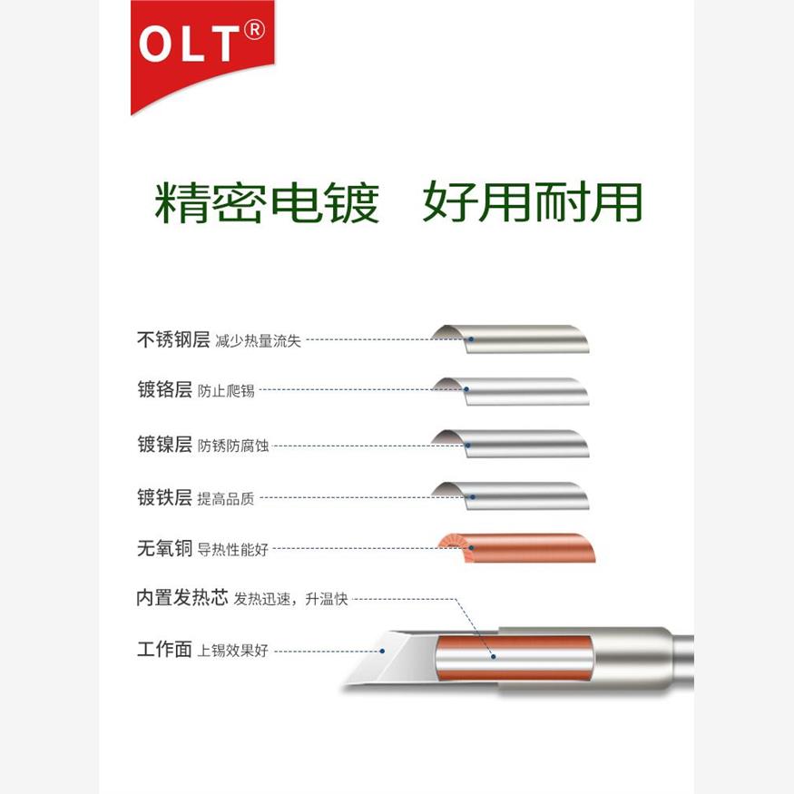 C245烙铁头029 030 939 966弯头刀形扁平马蹄形烙铁头Jbct245手柄 - 图1