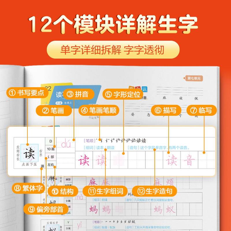 人教版一年级二三四五六年级上册下册写字课小学生语文同步练字帖部编版儿童生字描红小学生专用字帖华夏万卷硬笔书法楷书钢笔字帖,淘宝优惠券,粉丝福利购,淘宝优惠卷