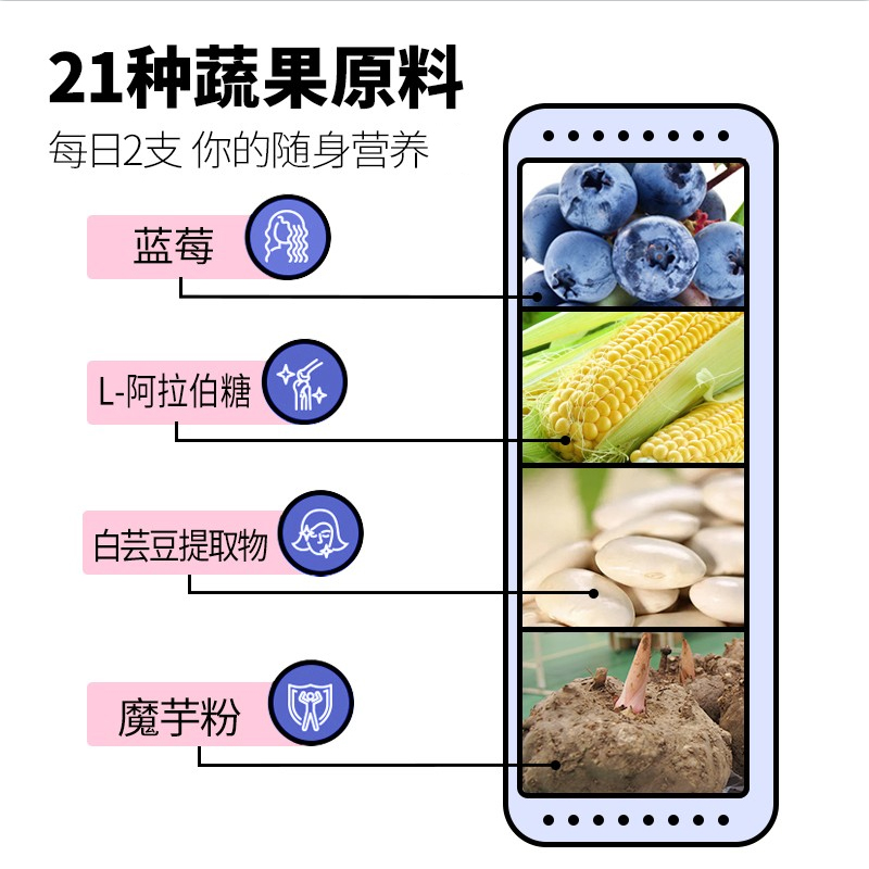 多燕瘦soso棒蓝莓胶原酵素果冻郑多燕孝素果冻7条/盒官方旗舰正品 - 图1