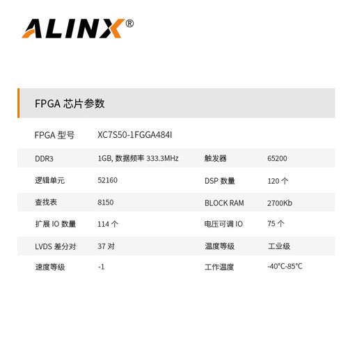 ALINX黑金FPGA开发板Xilinx Spartan7 XC7S50 HDMI 千兆网USB通信 - 图1