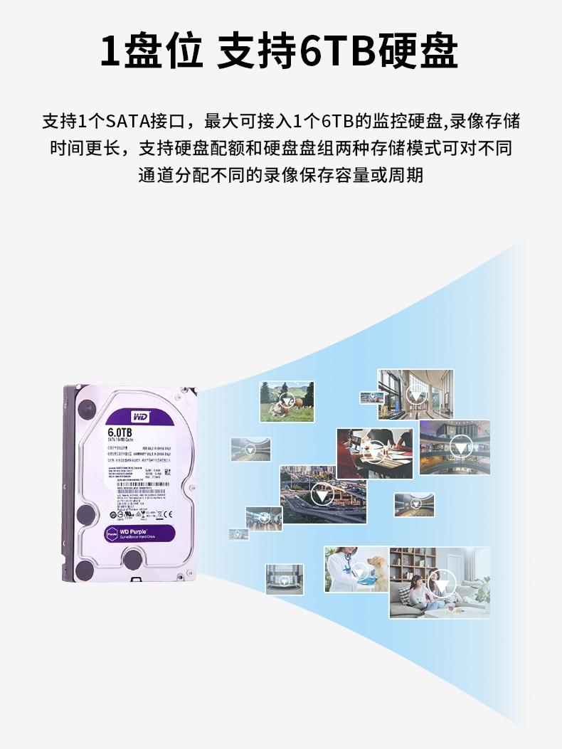 海康威视4路DS-7804N-F1(D)网络高清数字硬盘录像机NVR 监控主机 - 图0