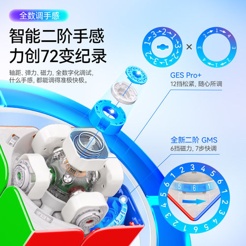 GAN 251ui2阶智能魔方磁力线上比赛专用蓝牙儿童解压早教益智玩具 - 图3