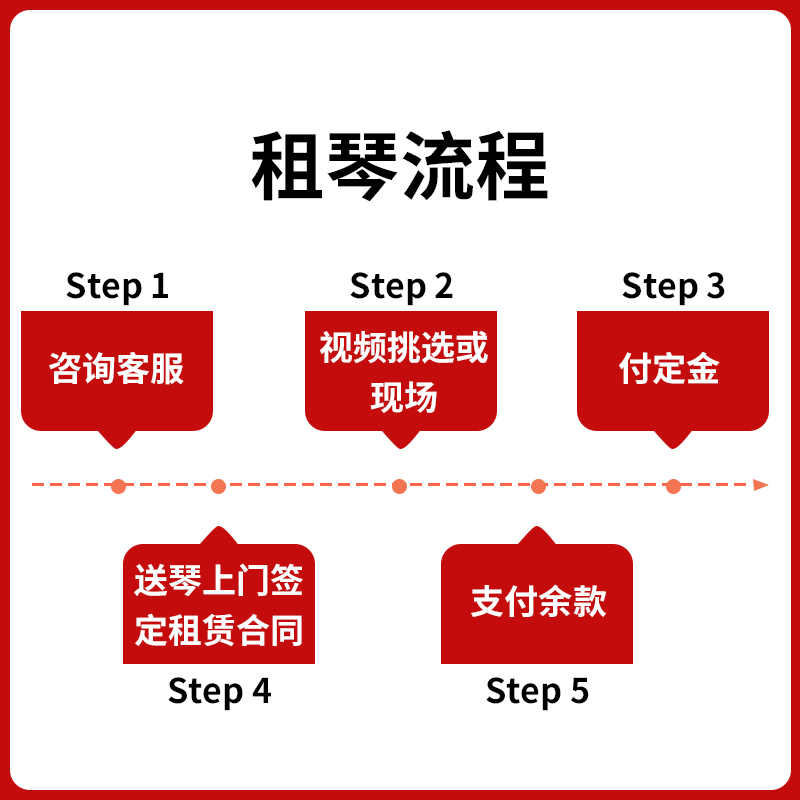 2元/天上海租钢琴出租零押金二手雅马卡哇伊珠江海伦初学者考级-图1