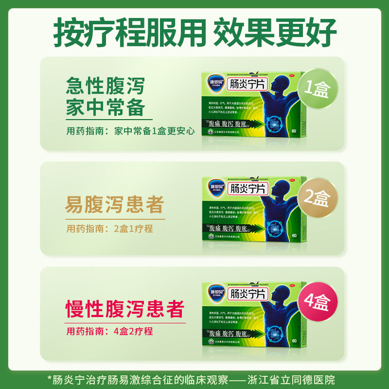 【包邮】conba /康恩贝肠炎宁片60 康恩贝医药肠胃用药