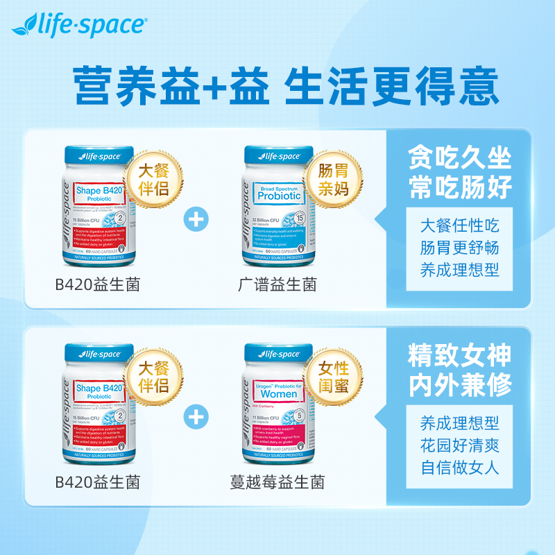 life space益倍适b420益生菌成大人体重管理澳洲进口瘦子菌 - 图3