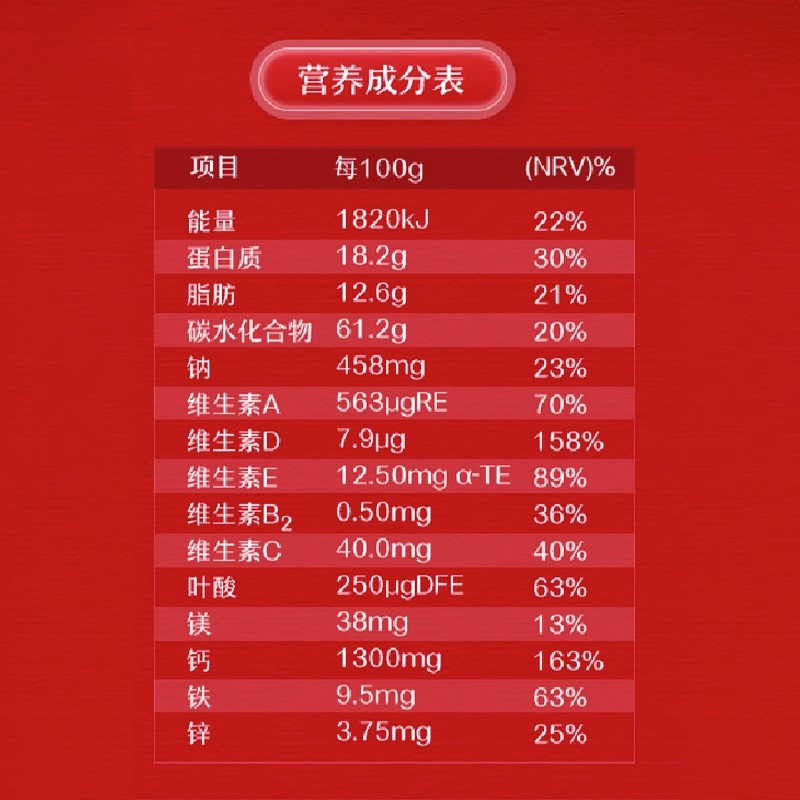 伊利轻慕女士红参焕活奶粉400g罐装 高铁高钙高蛋白 成人冲饮早餐 - 图2