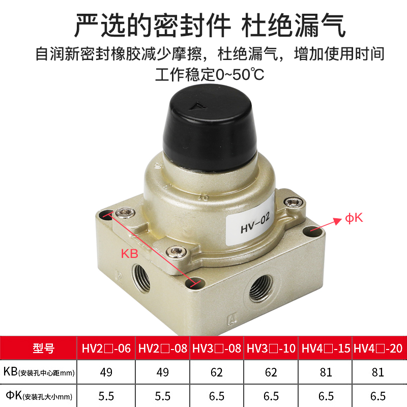 气动手转阀HV-02手动控制气缸换向阀门开关三位四通手扳气阀03/04-图2