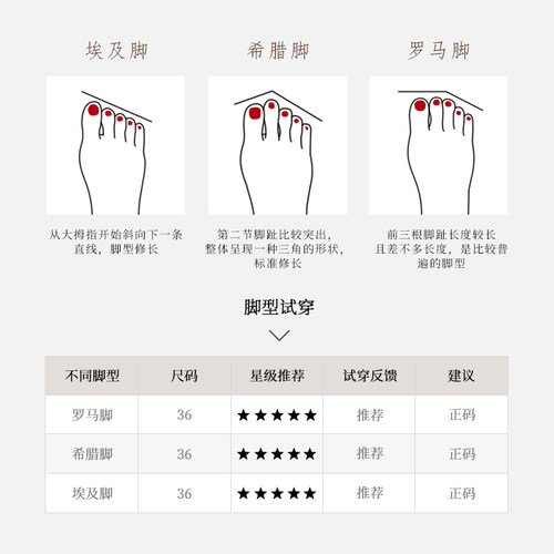 德芙琳Kacey Devlin新款固特异德比鞋KD0201 - 图3