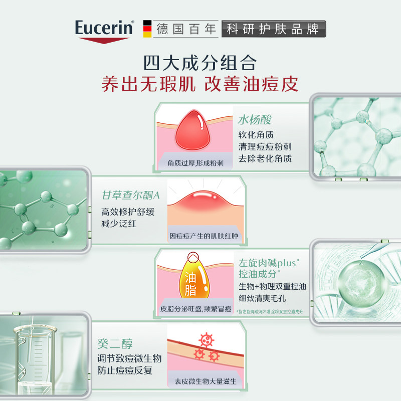 eucerin /优色林清痘净颜50ml乳液 优色林乳液/面霜