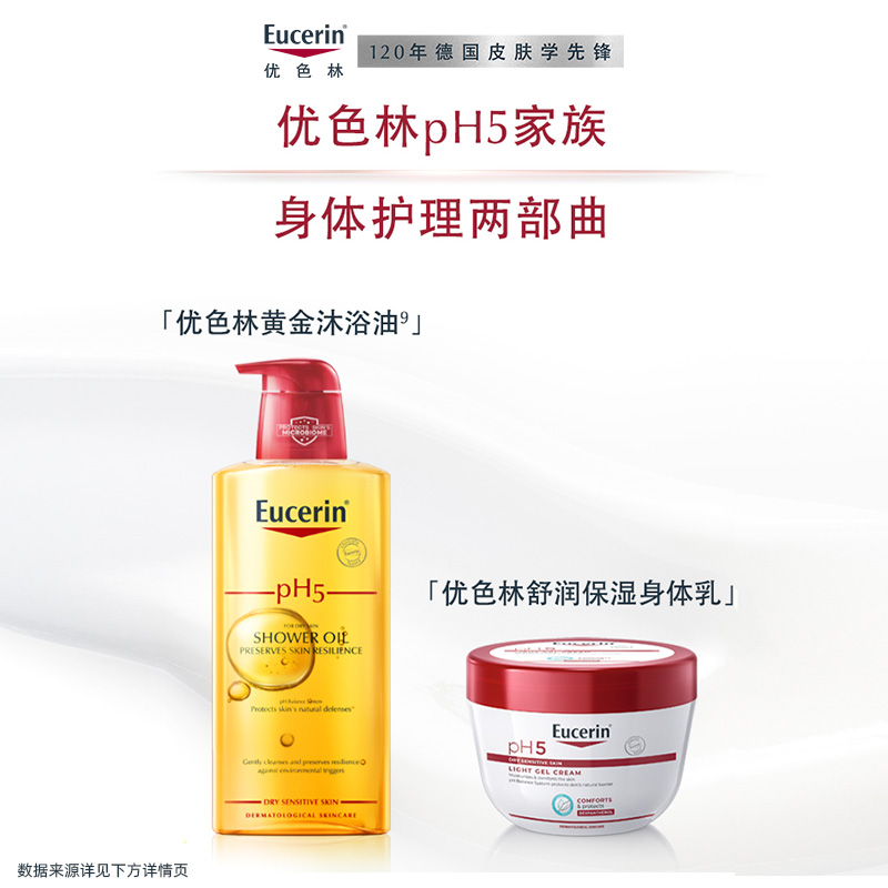 Eucerin/优色林舒润保湿身体乳350ml滋润舒缓润肤乳