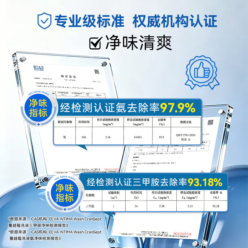 希腊进口EVA蔓越莓私密护理液女性私处洗液