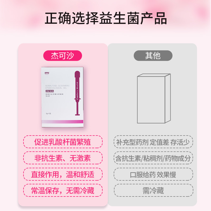 乳酸菌凝胶阴道益生菌女性私处胶囊 ZACASA杰可沙银之良品私处护理