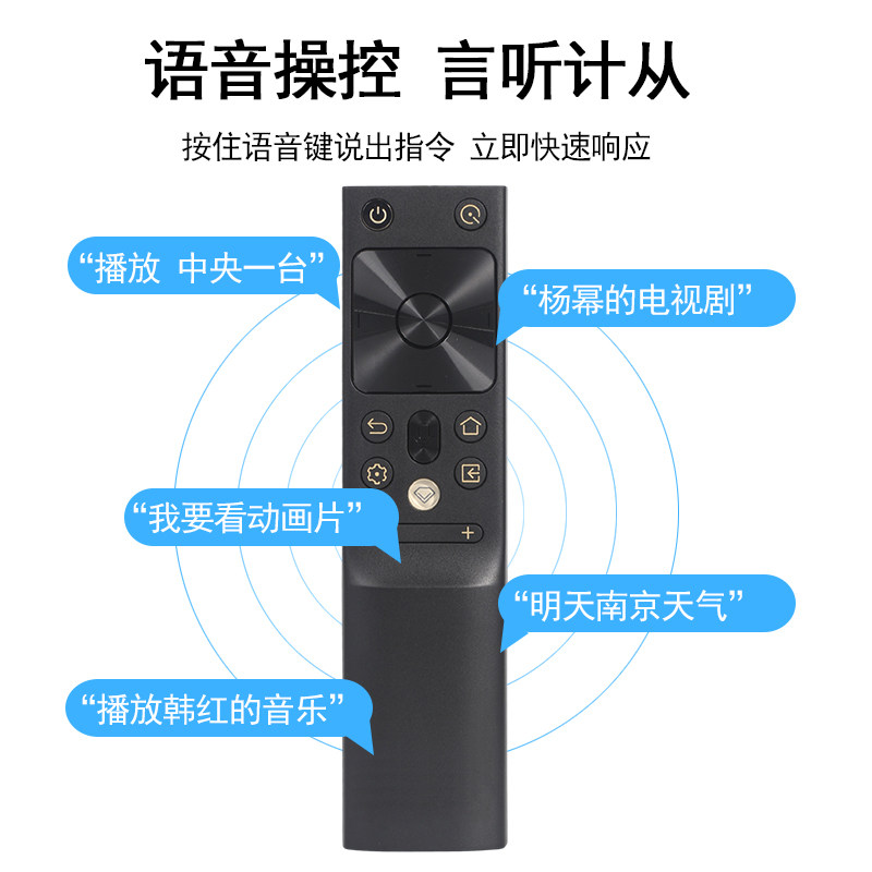 适用长虹启客电视机语音遥控器RBH651VG 50 55 65Q7S 75Q7S 86Q7R