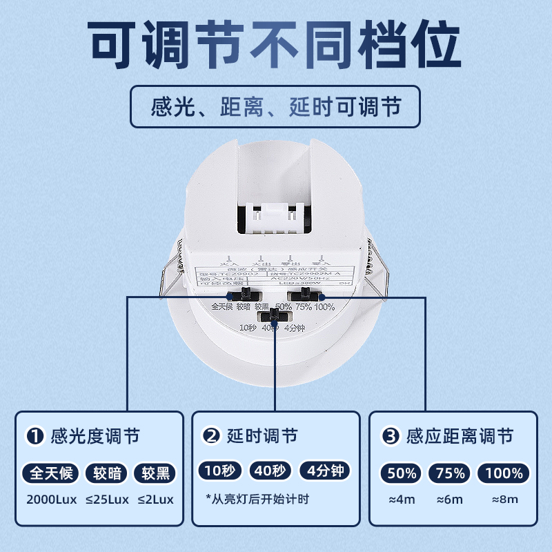 5.8G微波雷达感应开关开孔45mm家用楼道220V迷你嵌入式灯带感应器