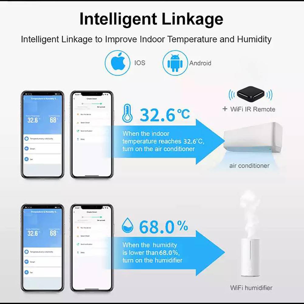 涂鸦WiFi温湿度传感器智能家居室内型温度计显日期数字tuya探测器