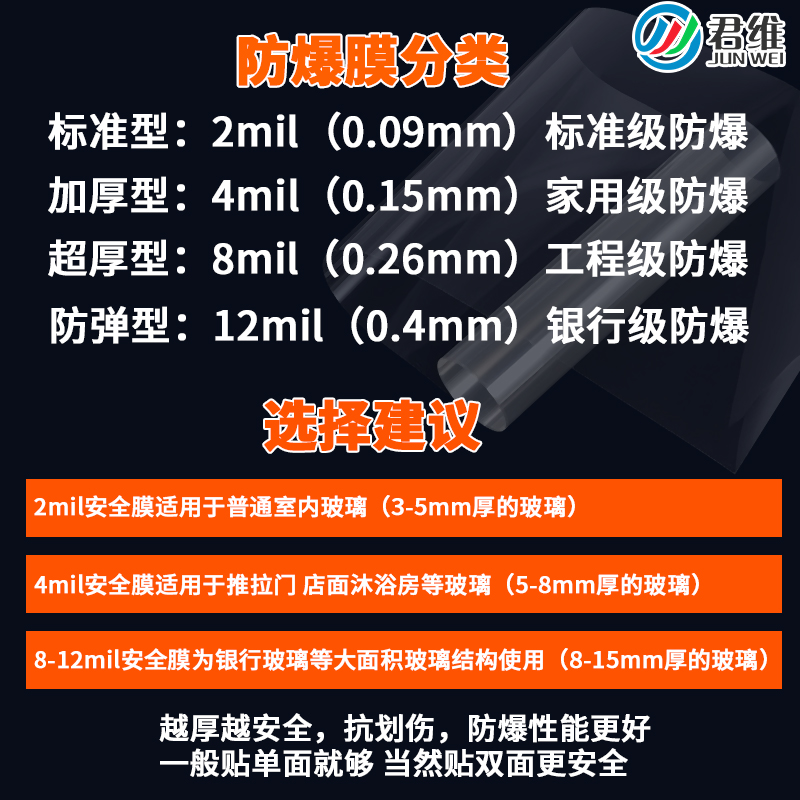 钢化玻璃防爆膜家用办公浴室房移动门玻璃银行专业安全透明防爆膜