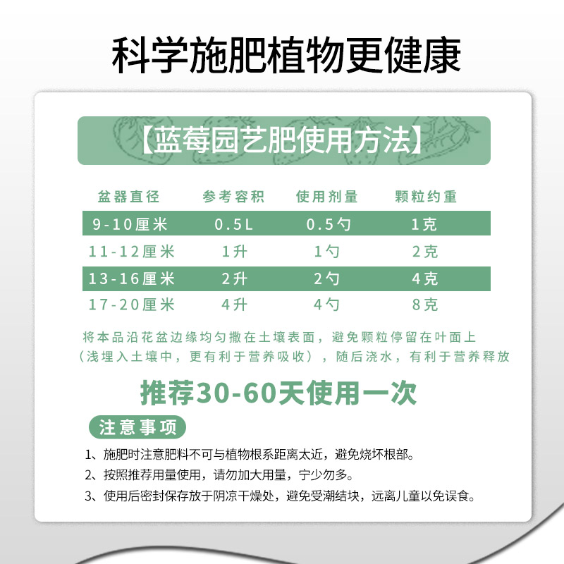 坤宁王蓝莓肥料专用肥蓝莓树果苗盆栽颗粒缓释肥酸性蓝莓土促生长 - 图2