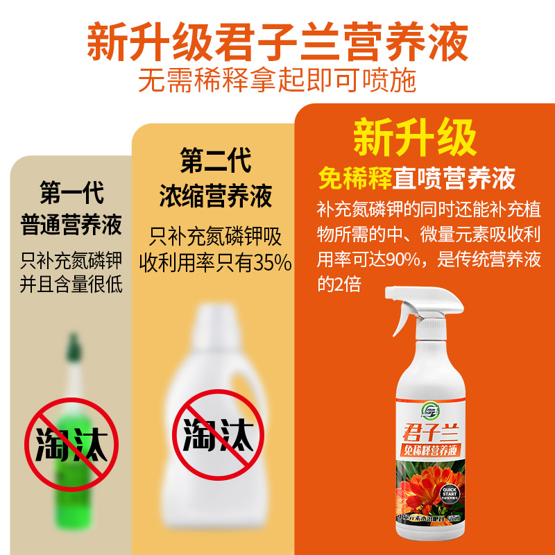 免稀释君子兰肥料专用肥料即喷家用兰花营养液促开花催花通用盆栽,淘宝优惠券,粉丝福利购,淘宝优惠卷