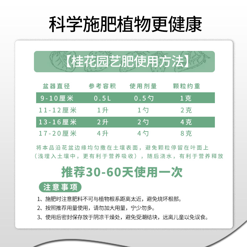 坤宁王桂花树肥料专用肥营养液家庭园艺四季通用复合肥枯叶病干尖 - 图2